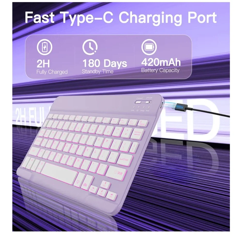 iPad Air 11” Case with Keyboard & Mouse-Purple